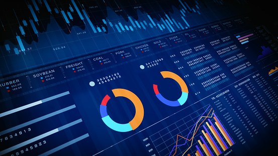 A dashboard with strategic simulation charts